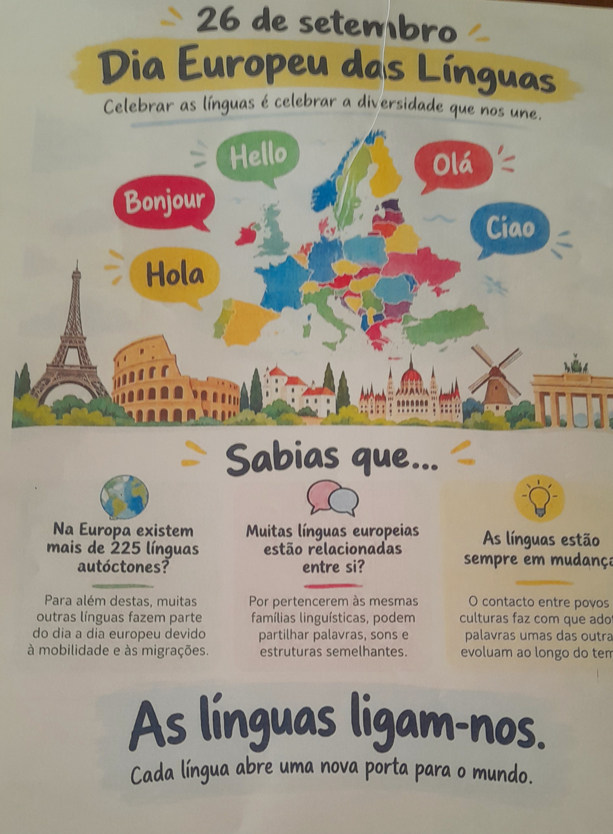 Dia Europeu das Línguas